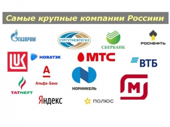 ТОЧКА ЗРЕНИЯ: Каким требованиям зарубежных партнеров и клиентов должны соответствовать российские компании