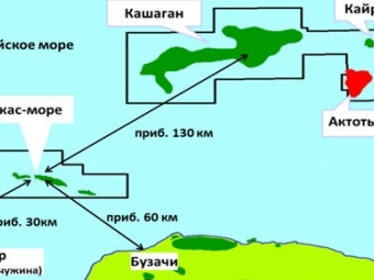 NCOC готовится к освоению месторождений Каламкас-море и Хазар в казахстанском секторе Каспийского моря