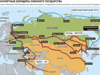Правительство РФ утвердило обновленную «дорожную карту» развития международных транспортных коридоров