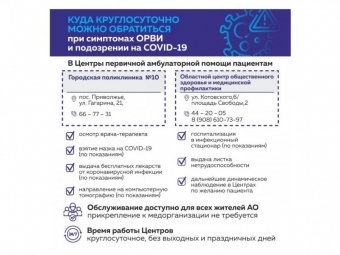 Куда можно круглосуточно обратиться при подозрении на COVID-19