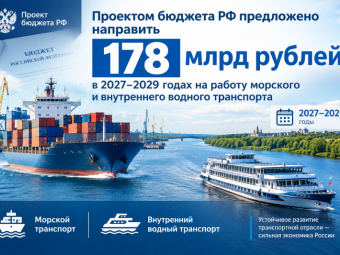 180 млрд на водный транспорт: шанс для Астрахани