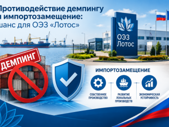Противодействие демпингу и импортозамещение: шанс для ОЭЗ «Лотос»