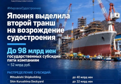 Гонка судостроителей: Япония выделила второй транш на возрождение отрасли