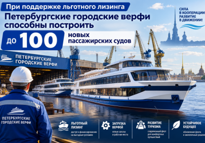 Льготный лизинг как драйвер: почему Астрахани нужен свой заказчик