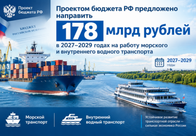 180 млрд на водный транспорт: шанс для Астрахани